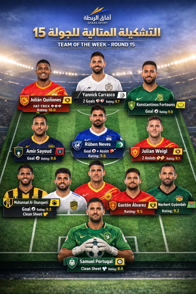 التشكيلة المثالية للجولة 15