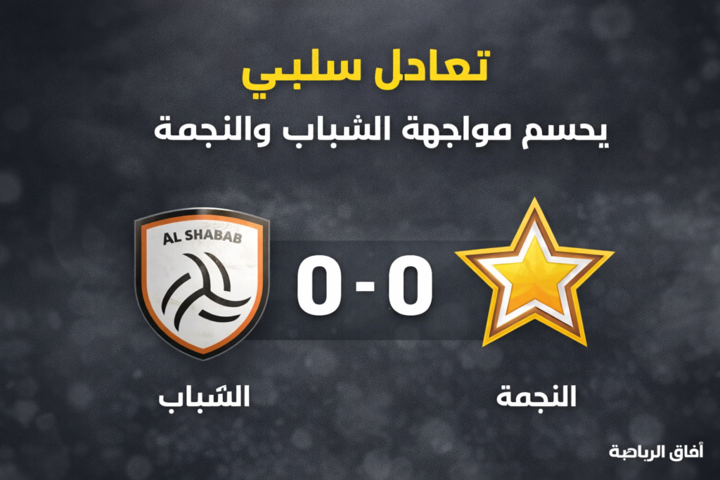 تعادل سلبي بين الشباب والنجمة