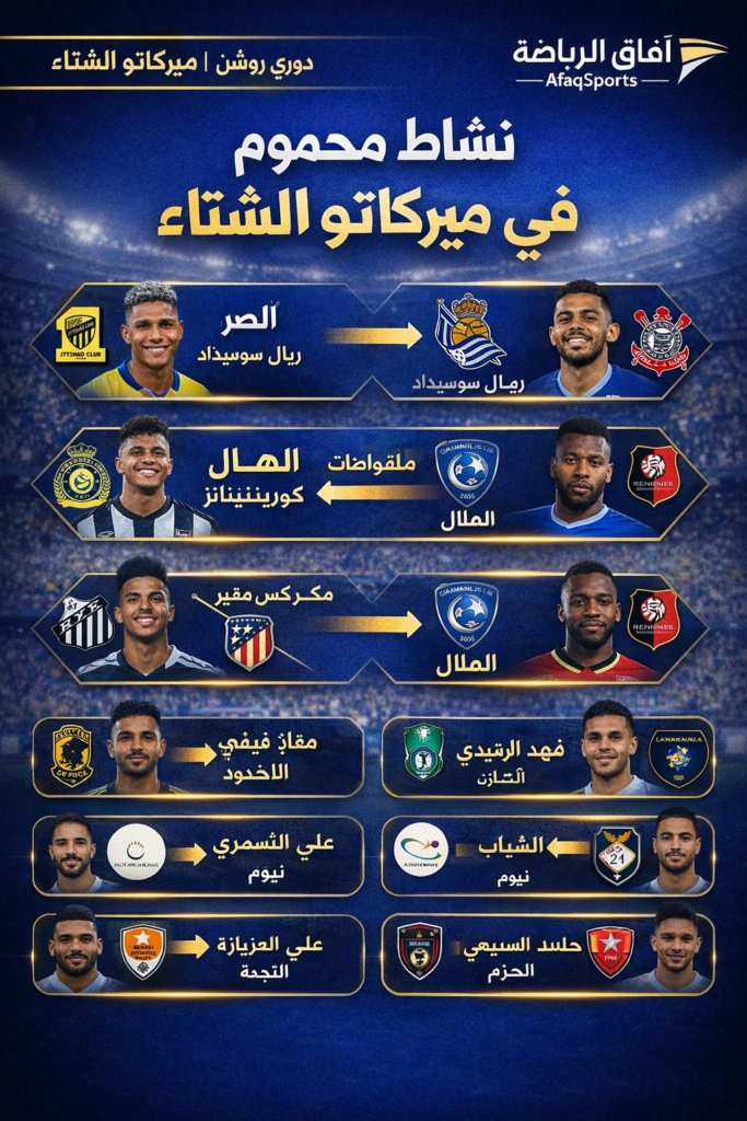 نشاط ميركاتو الشتاء في الدوري السعودي