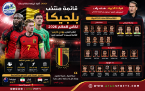 قائمة منتخب بلجيكا لكأس العالم 2026.. رودي غارسيا يراهن على الخبرة بقيادة لوكاكو ودي بروين