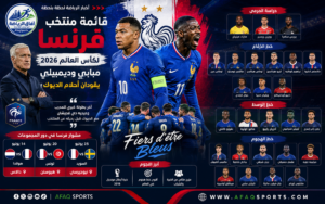 قائمة منتخب فرنسا لكأس العالم 2026.. مبابي وديمبيلي يقودان أحلام ديشان الأخيرة
