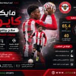 مايكل كايودي.. سلاح برنتفورد الخفي برميات التماس الطويلة